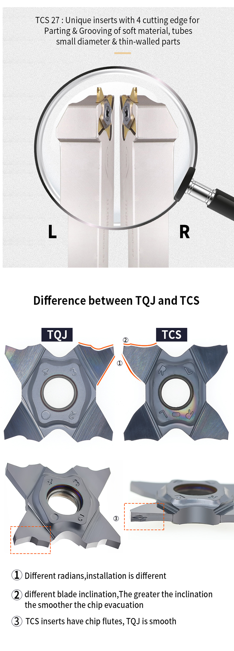 TCS27 Compatiable with Taegutec